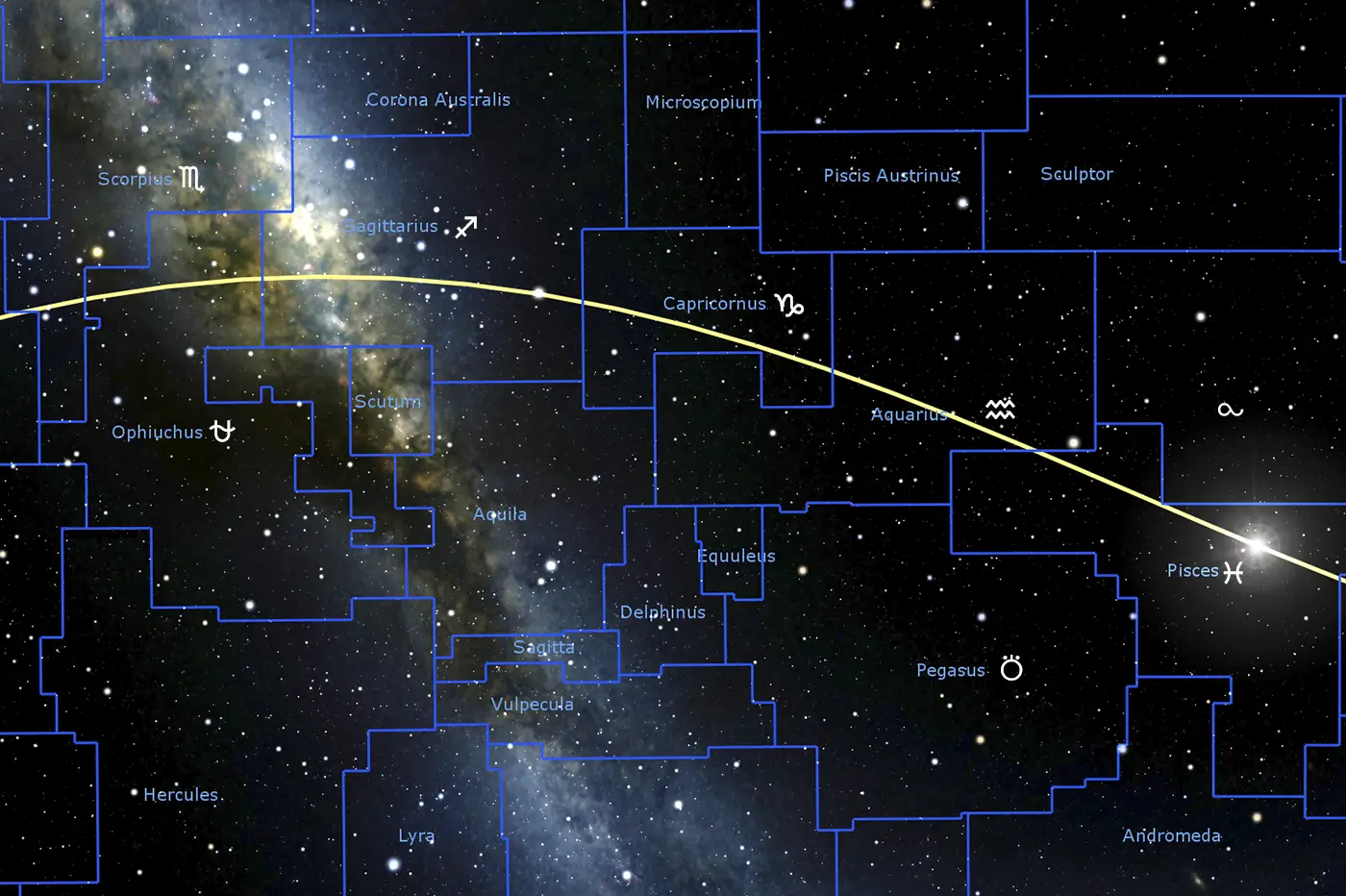 Constellation Dimensions
