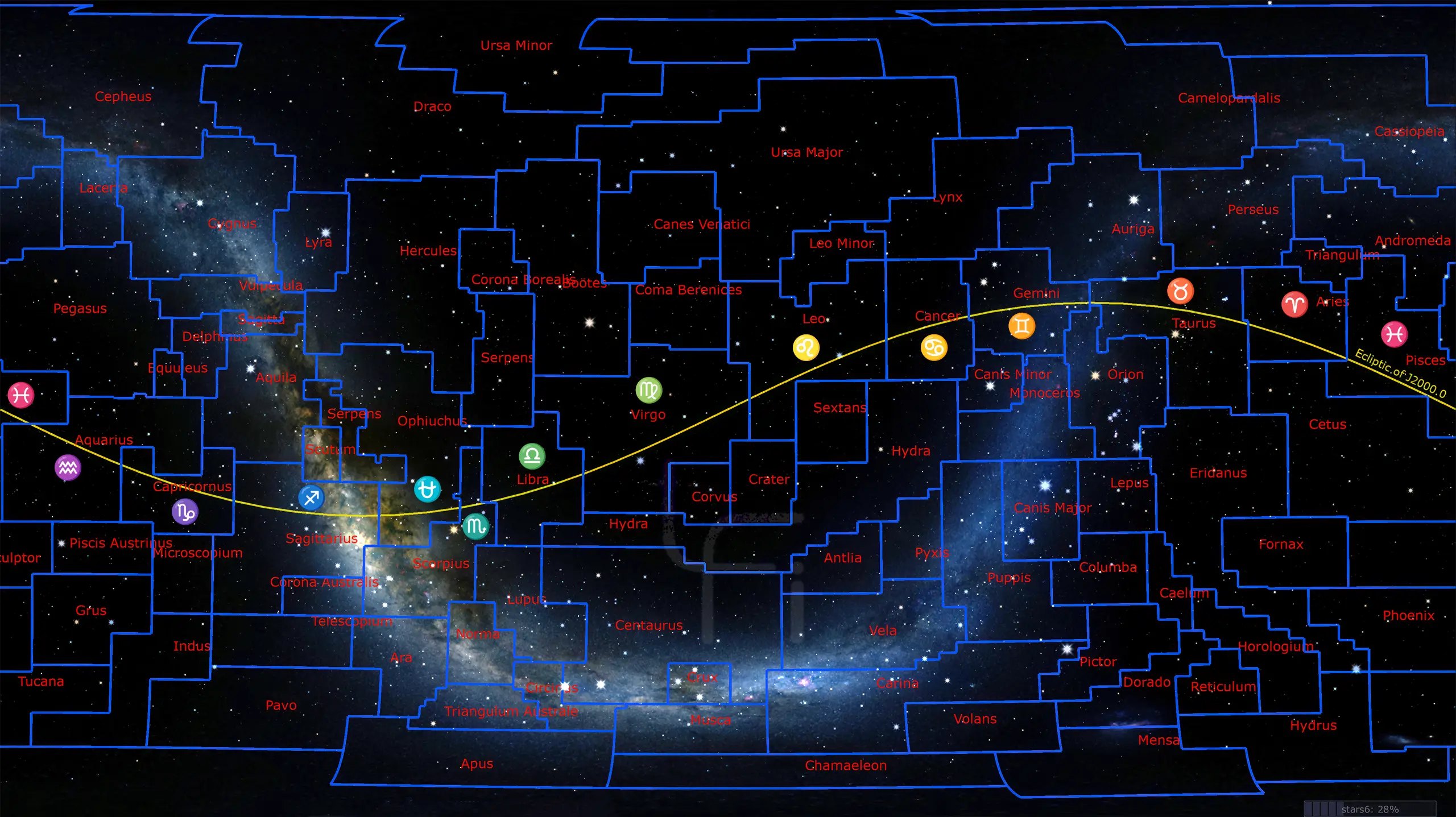 Effects of Constellation Dimensions