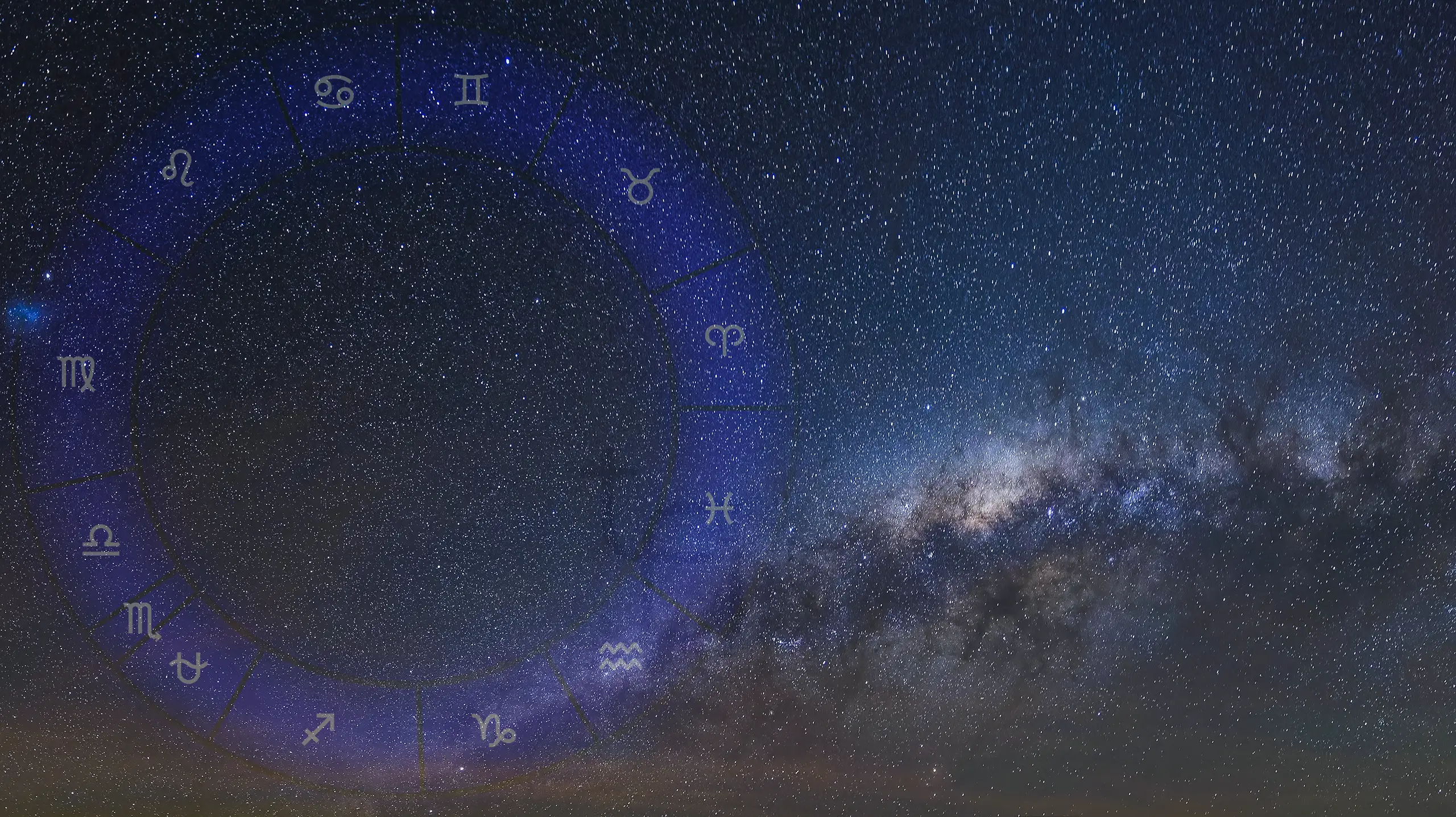 The Astrological Sign Dates